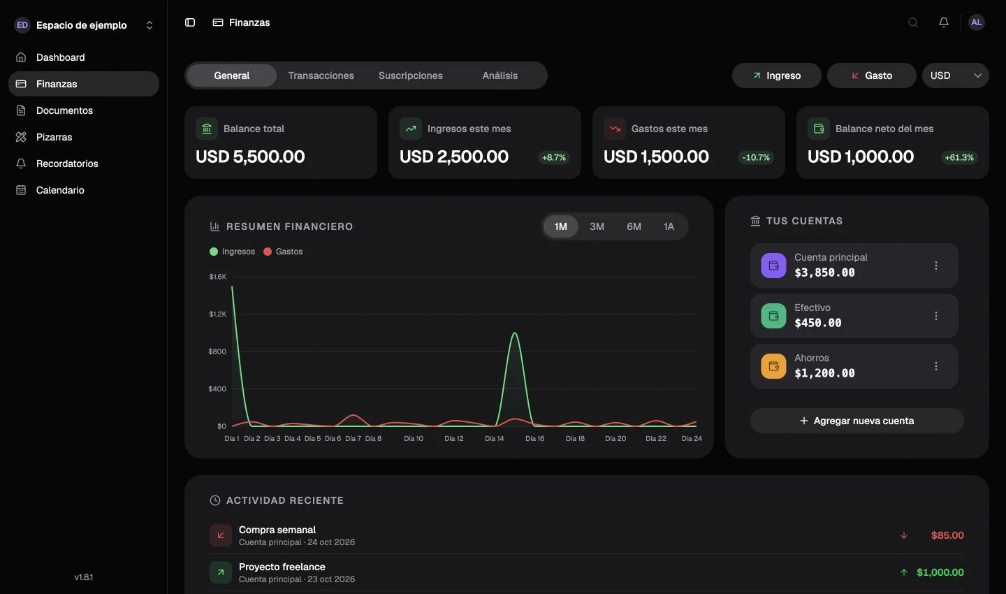 Módulo de finanzas de Nottrix en escritorio y móvil