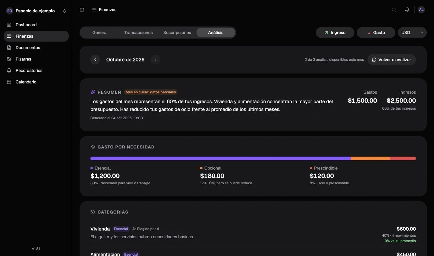 Resumen mensual con IA de Nottrix con gastos por categoría y distribución por nivel de necesidad